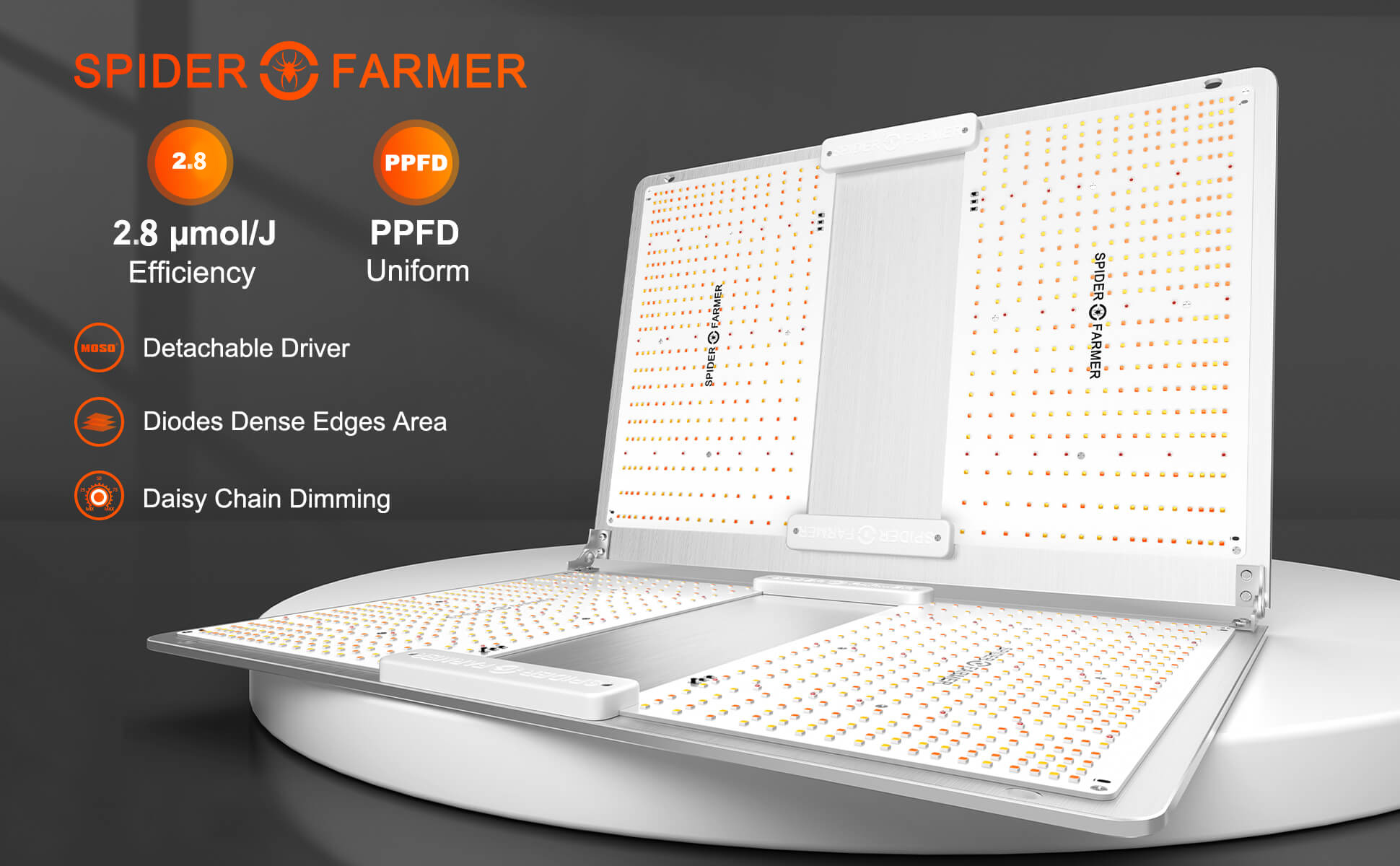 Spider Farmer SF7000 650W ไฟ LED โรงงานเต็มสเปกตรัมพร้อมปุ่มหรี่ไฟ-A1