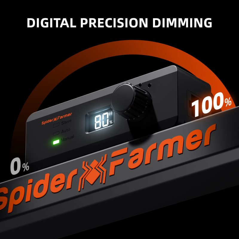 2024 Newest Version Spider Farmer Dimmable Foldable Full Spectrum 1000W Led Grow Light G Series G1000W Precision Dimming Box