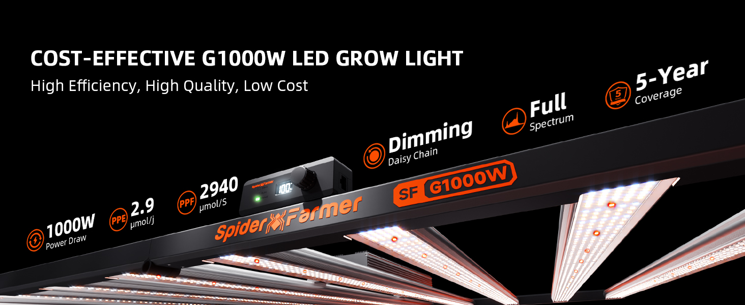 2024 Newest Version Spider Farmer® G1000W Dimmable Cost effective Full Spectrum High Yield Commercial LED Grow Light for 150cm X 150cm-PC-1